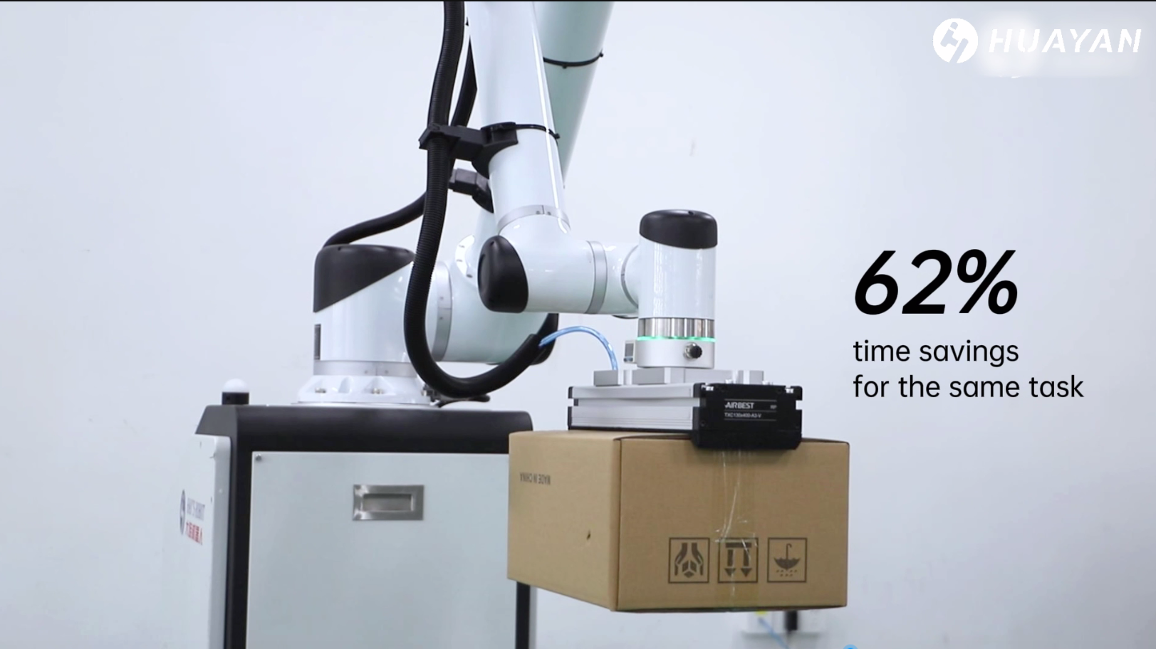 Collaborative Robot Applications | Huayan Robotics