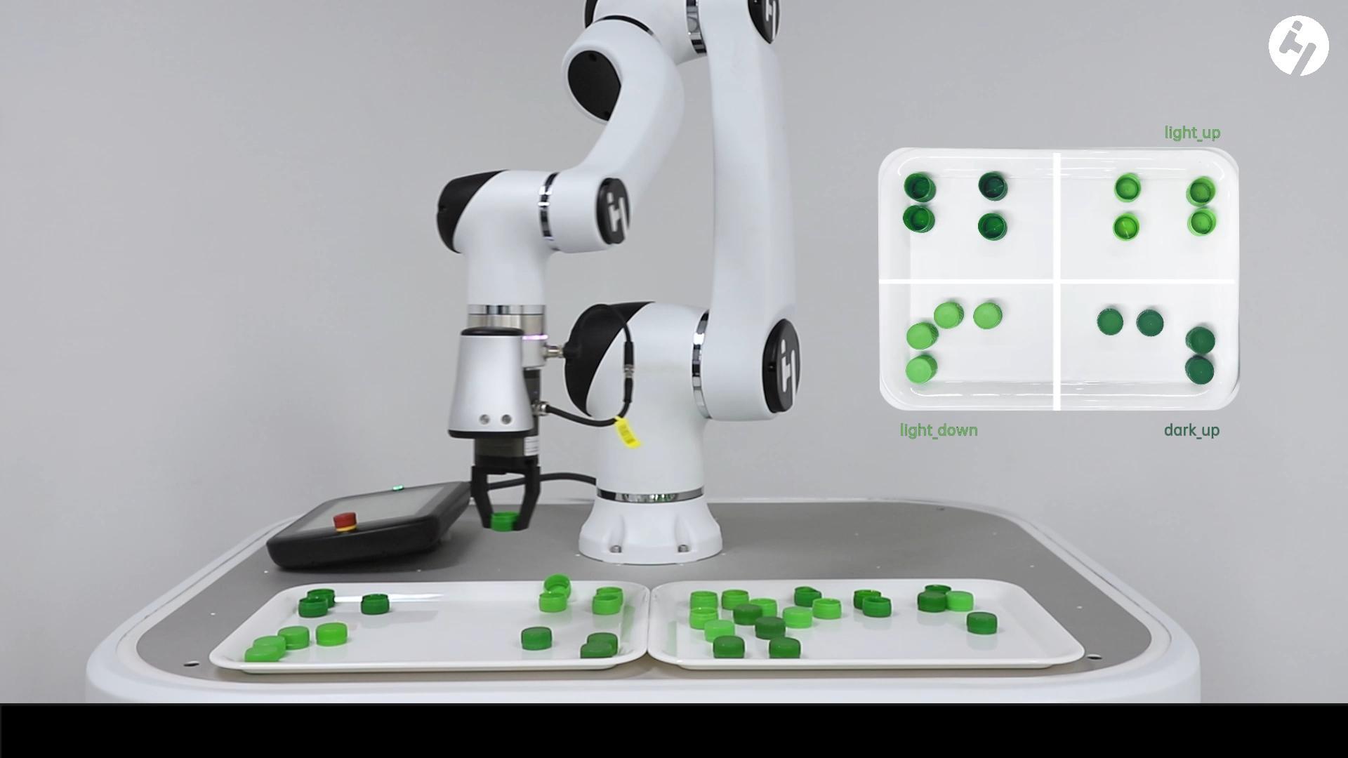 Collaborative Robot Applications | Huayan Robotics